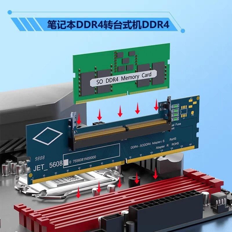 DDR3 DDR4 DDR5 SO‑DIMM to UDIM - đánh giá và giá Sodimm Ddr4