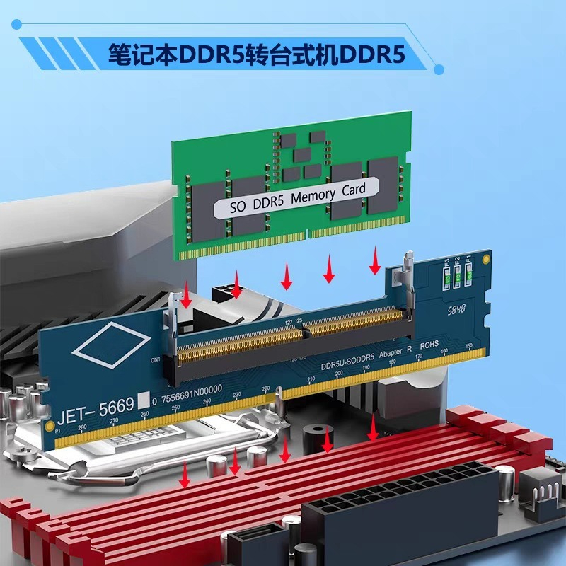 DDR3 DDR4 DDR5 SO‑DIMM to UDIM - đánh giá và giá Sodimm Ddr4