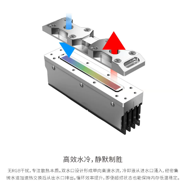 B-MRCOV-SR Server Memory Water - đánh giá và giá Server Memory Ddr4